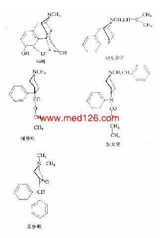 吗啡的原理_吗啡泵的工作原理   鞘内吗啡泵的工作原理是将一根极细的硅胶导管通过穿刺针放(3)