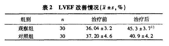 注射用磷酸肌酸钠