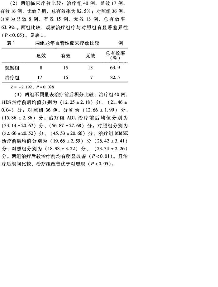 桃花庵简谱_桃花庵简谱曲谱(2)