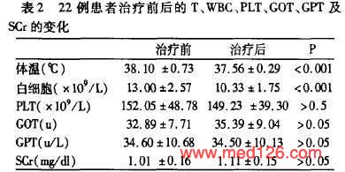 万古霉素