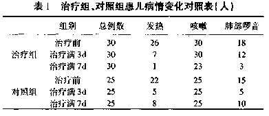 克林简谱_克林巴琴简谱