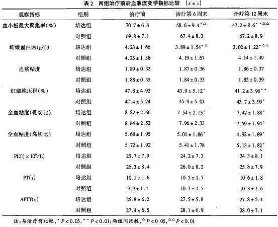 病人口服药物手册_常用口服药品说明书中的禁用 慎用和忌用的区别(3)