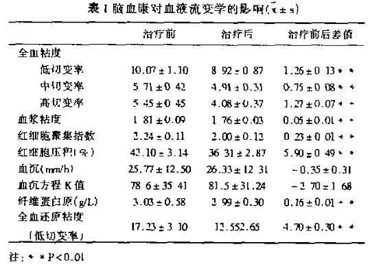 病人口服药物手册_常用口服药品说明书中的禁用 慎用和忌用的区别