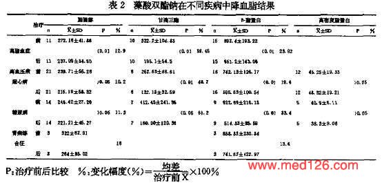 病人口服药物手册_常用口服药品说明书中的禁用 慎用和忌用的区别(3)