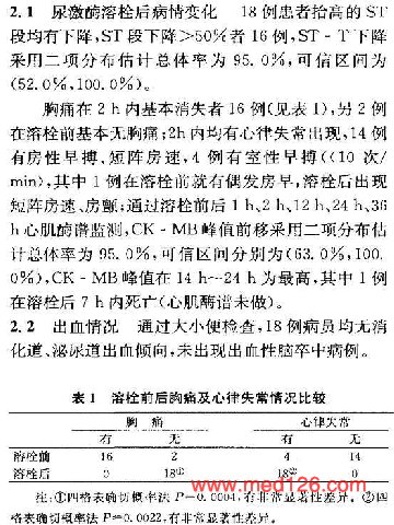 曲谱瑞林打针教程_打针图片真实图片(2)