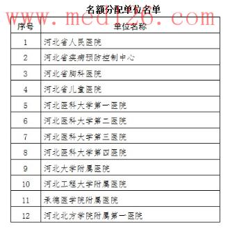 国家人口计生委招聘_国家卫生计生委卫生发展研究中心招聘启事