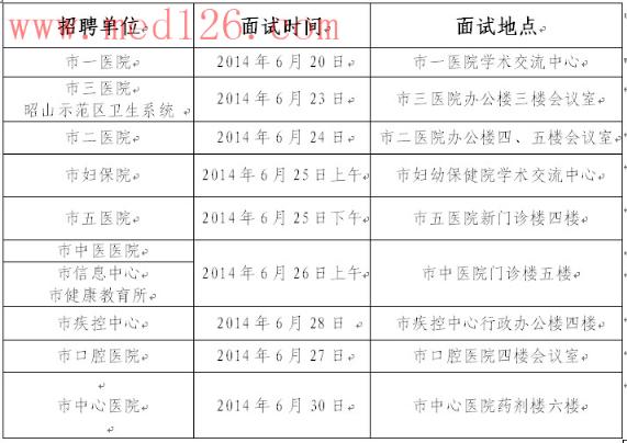 招聘面试表_XLS企业防火 XLS格式企业防火素材图片 XLS企业防火设计模板 我图网(4)