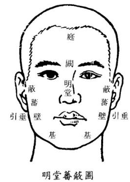 中医古书内经教程:灵枢五色