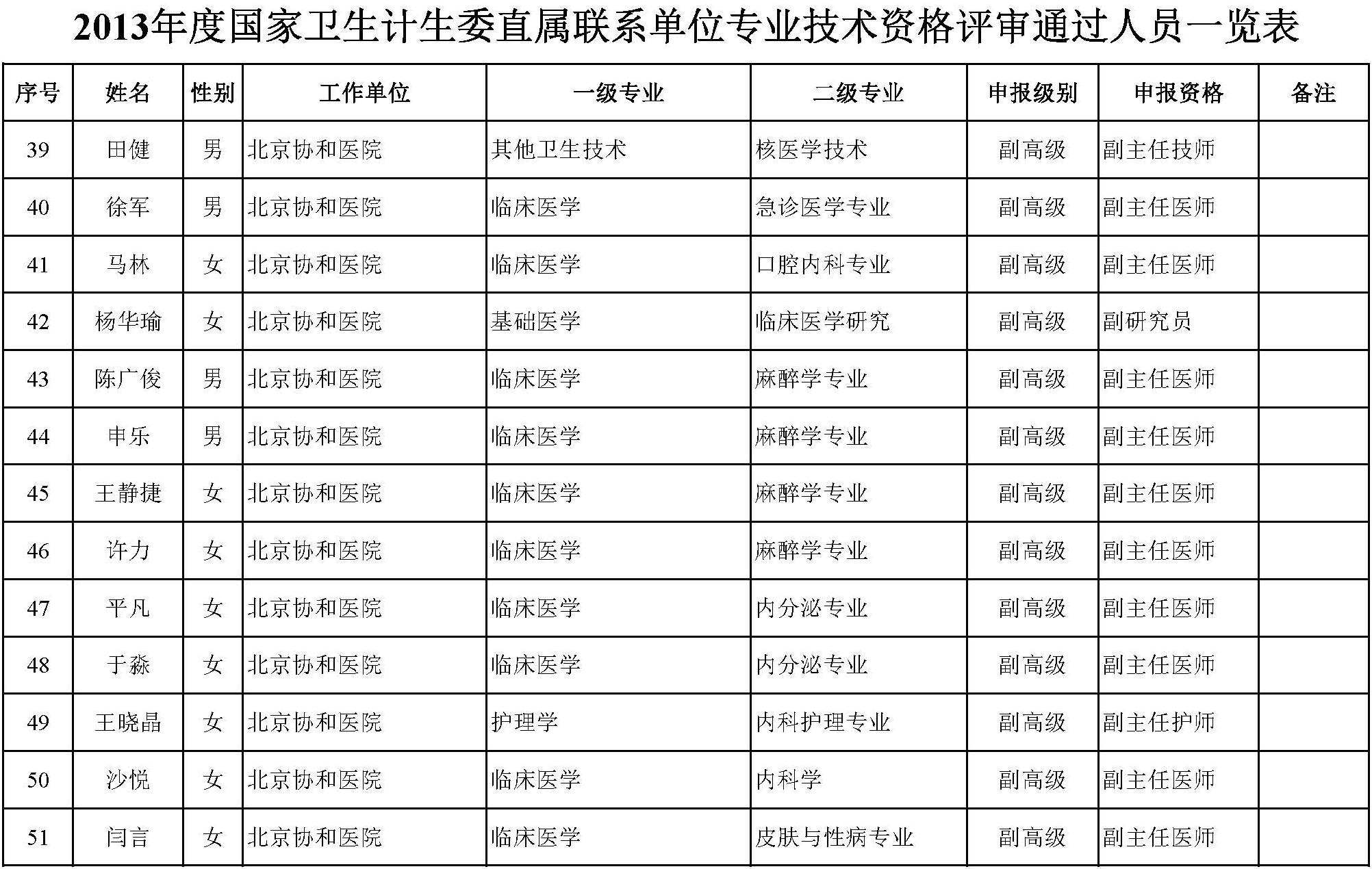 计生委出生人口预刚_刚出生的婴儿(3)