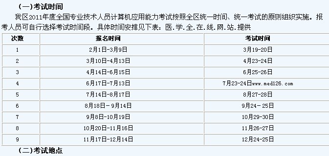 全国做工人口_全国人口普查(3)