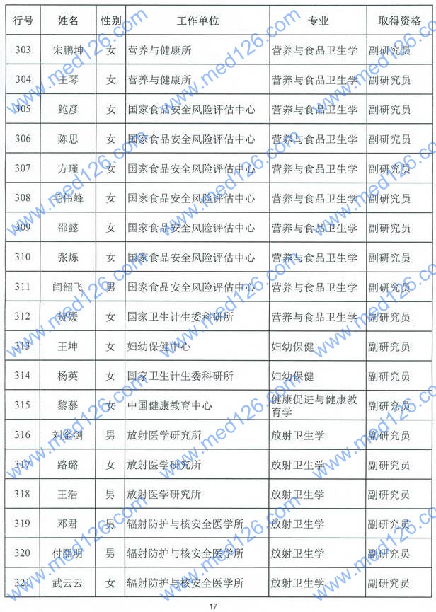 人口在线查询_年富力强 学历高 收入低 从人口普查数据看新西兰华人现状 先驱(2)