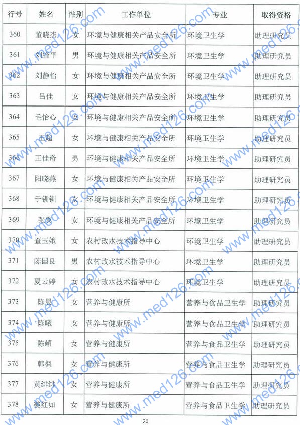 人口在线查询_年富力强 学历高 收入低 从人口普查数据看新西兰华人现状 先驱(2)