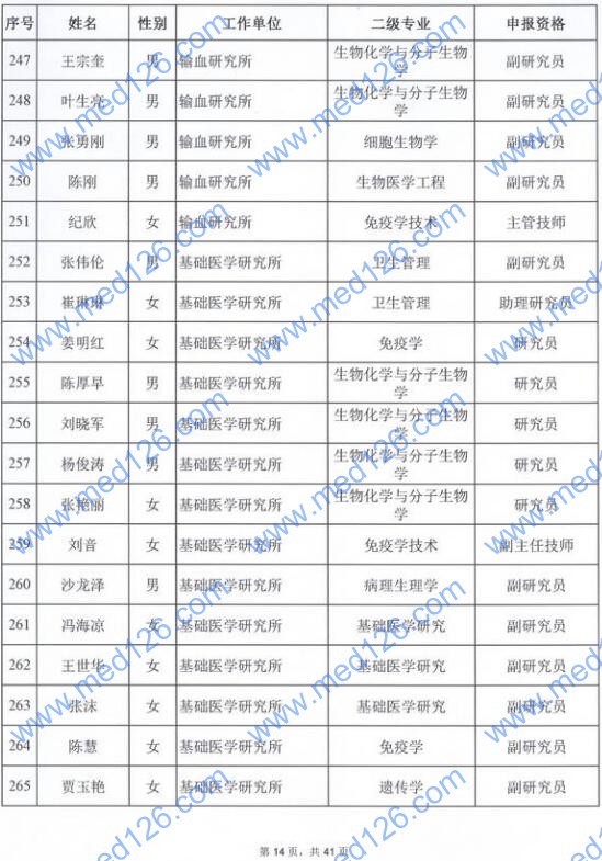 人口主任的评价_人口普查