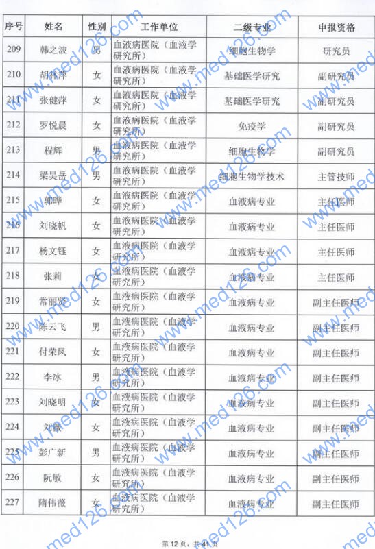 人口主任的评价_人口普查